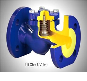 About ALLINES VALVES